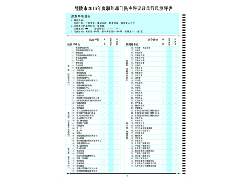 16醴陵市测评卡