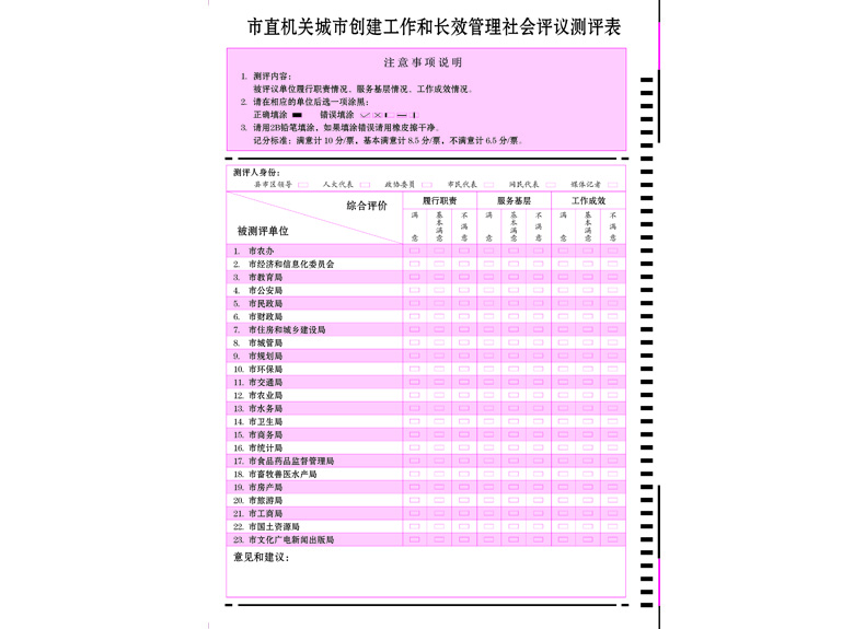 市直机关社会评议测评表