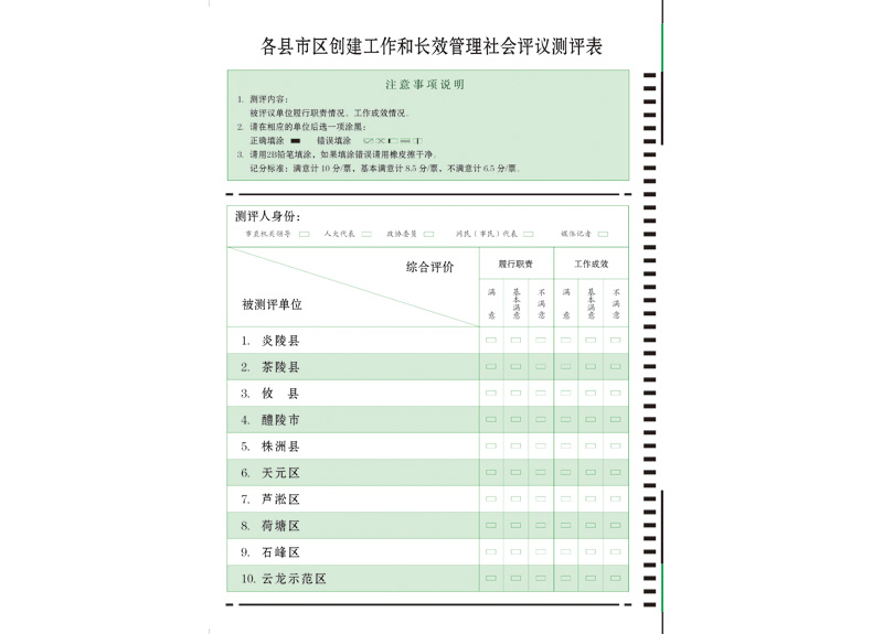 各县市区社会评议测评表