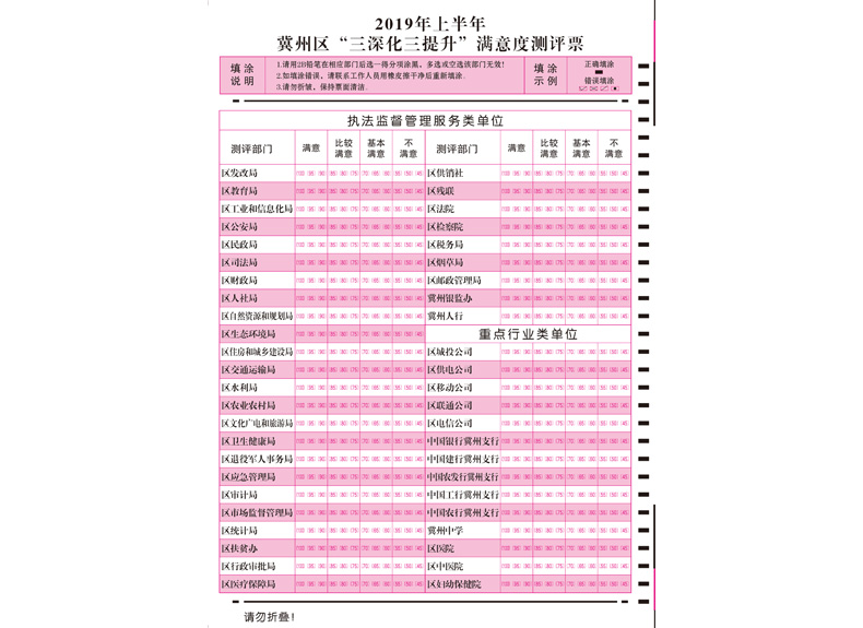 冀州区满意度测评