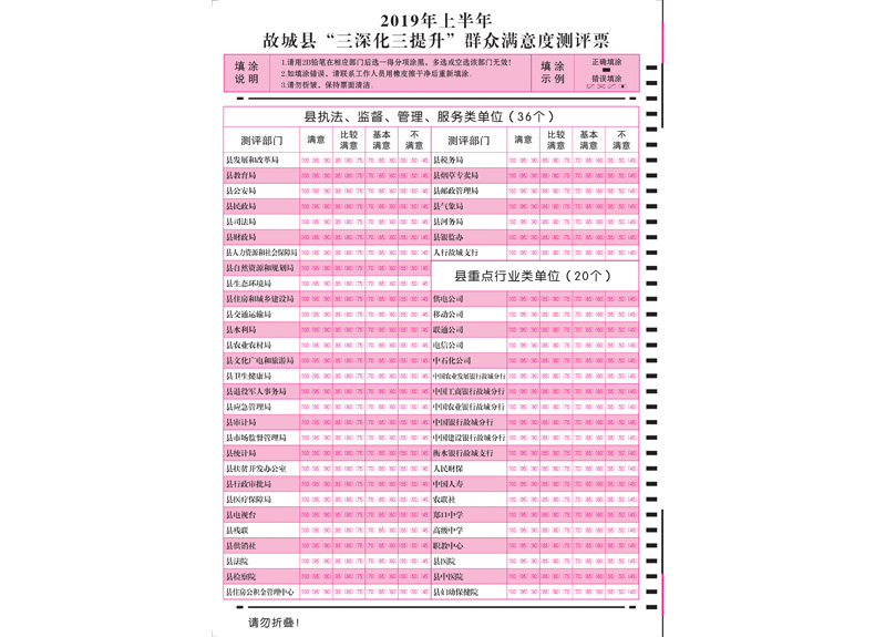 故城县群众满意度测评