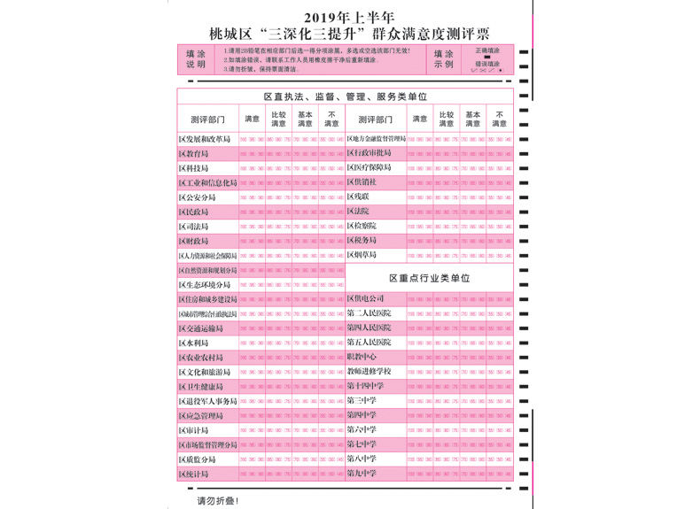 桃城区群众满意度测评