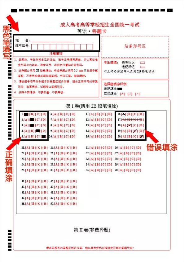 2020年成人高考考前必看细节