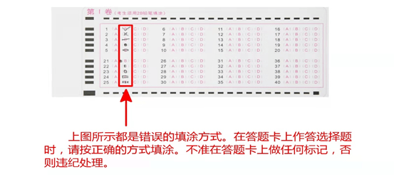 省招办提醒成人高考考生 要正确规范填涂答题卡 粘贴考生信息条形码及题型码